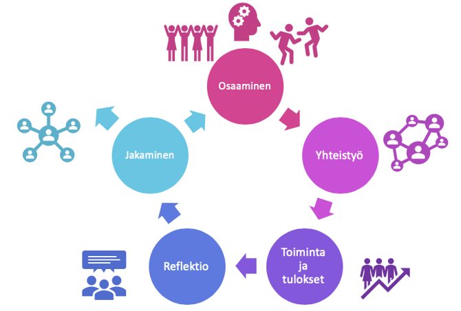 MicrosoftTeams-image (7)